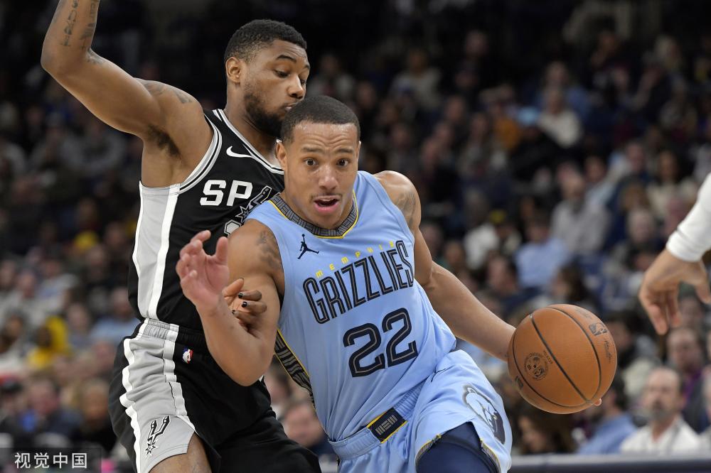 殺向籃下 殺向籃下